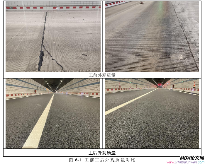 項目管理論文參考