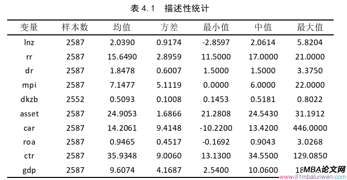 國際金融論文參考