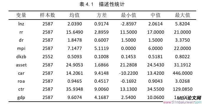 國際金融論文參考
