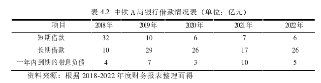 財(cái)務(wù)管理論文參考