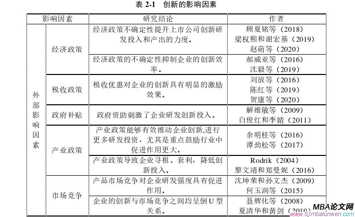 會計(jì)學(xué)論文怎么寫