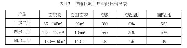 運營管理論文參考