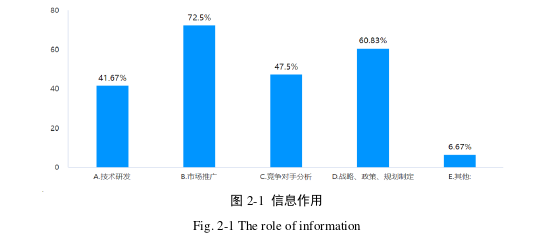 信息系統與信息資源管理論文怎么寫