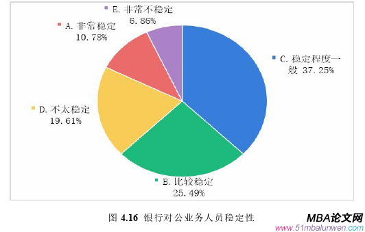 市場(chǎng)營(yíng)銷論文參考