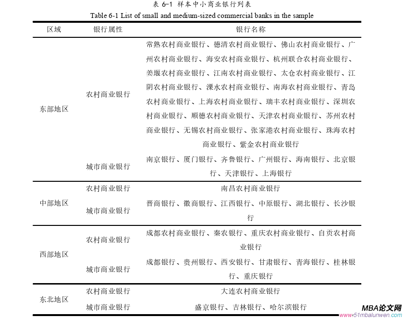 公司治理論文參考