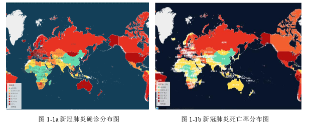 國際貿易論文怎么寫