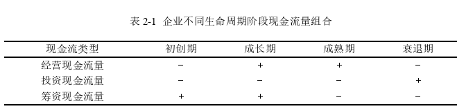 企業戰略管理論文參考