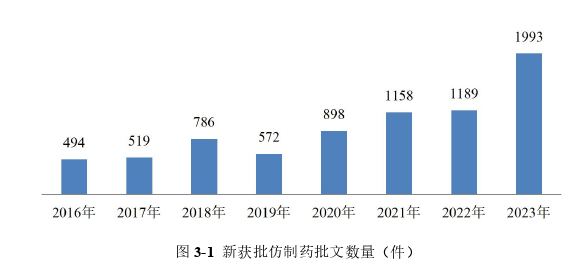 戰(zhàn)略管理論文怎么寫(xiě)