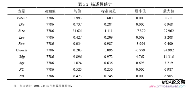 國(guó)際貿(mào)易論文參考